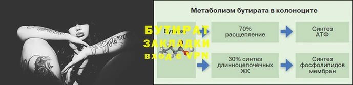бутират Нея